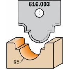 616.003 Ніж профільний 20x20x2 Профіль R5