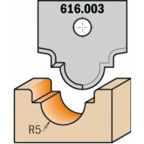 616.003 Ніж профільний 20x20x2 Профіль R5