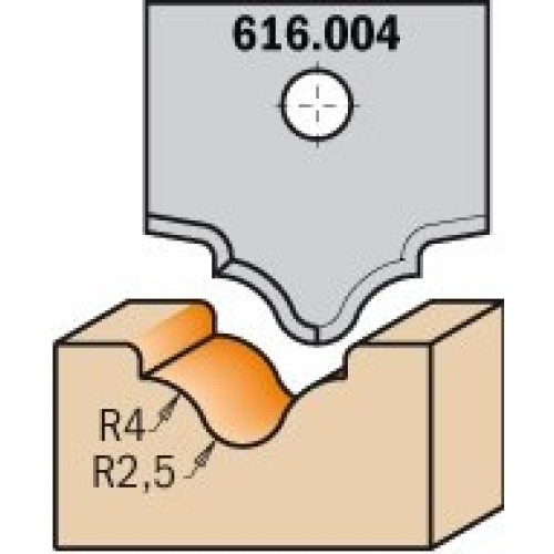 616.004 Ніж профільний 20x20x2 Профіль R4 + R2,5