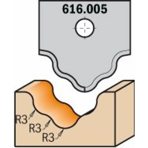 616.005 Ніж профільний 20x20x2 Профіль R3 + R3 + R3