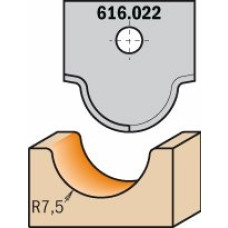 616.022 Ніж  профільний 20x20x2