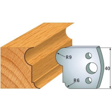 690.055 Ножі HSS 40x4 mm
