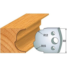 690.115 Ножі HSS 40x4 mm