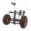 SPR770T Фіксуюча опора на колесах для дверей, панелей i плит max вага елемент 200kg 8 kg